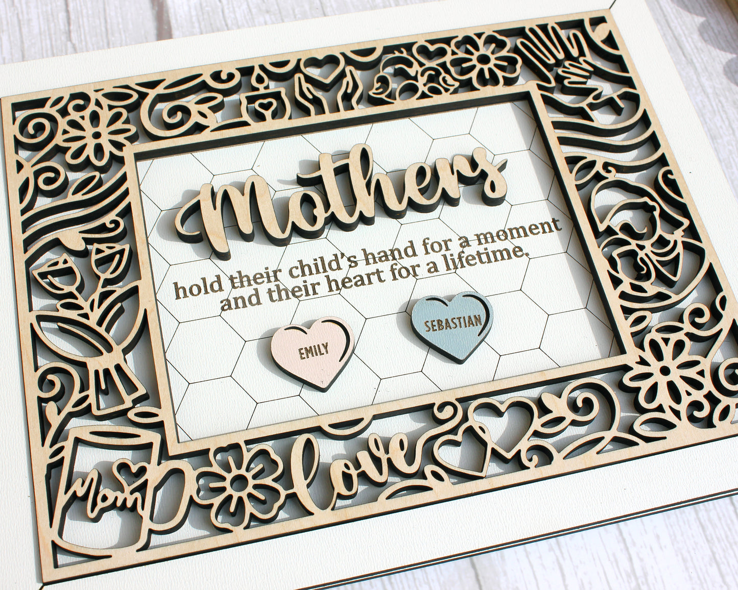 The Beautiful Mom / Grandma Customizable Frame Sign