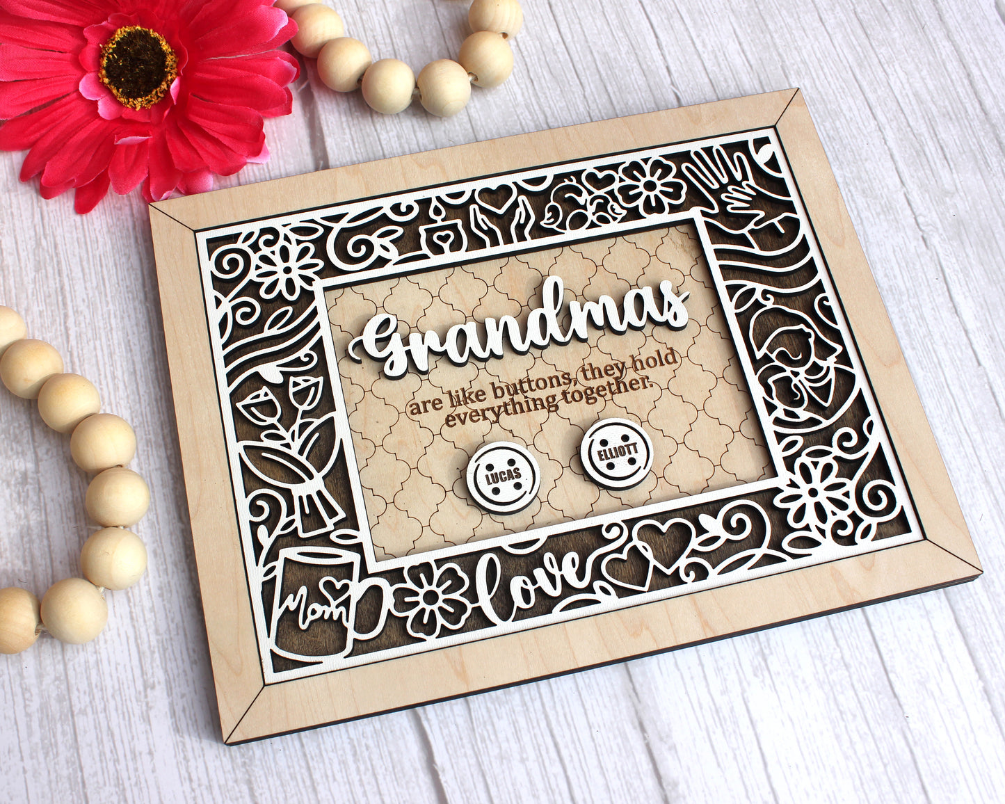 The Beautiful Mom / Grandma Customizable Frame Sign